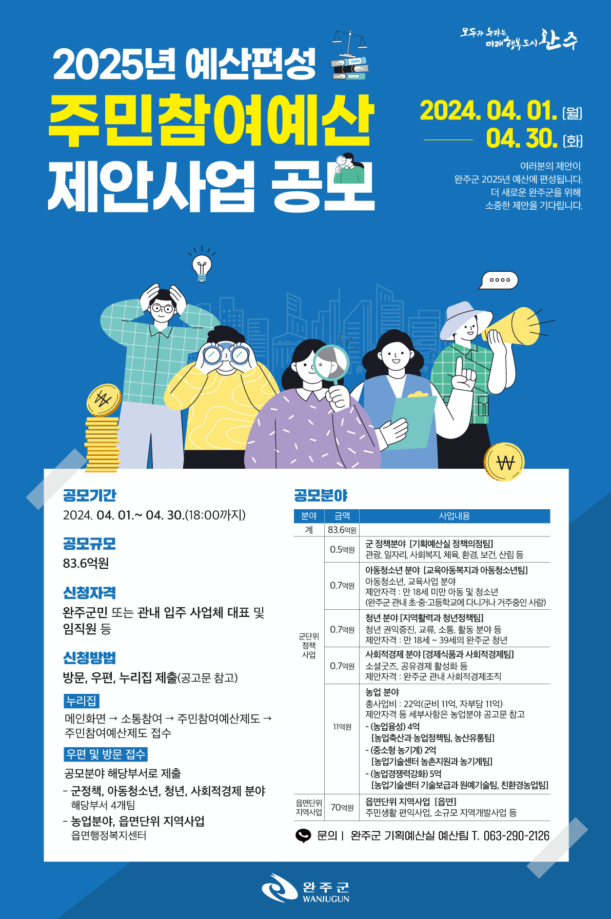 주민참여예산 홍보 포스터.png