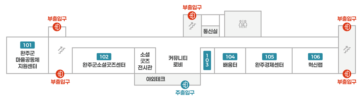 주 출입구 바로앞 커뮤니티 로비를 중심으로 바로 앞쪽에 부 출입구와 통신실, 화장실이 있으며, 왼쪽으로는 소셜굿즈전시관, 102완주경제센터, 부출입구, 101완주군마을공동체지원센터가 오른쪽으로는 103, 104배움터, 105, 106혁신랩, 부출입구, 계단이 있습니다