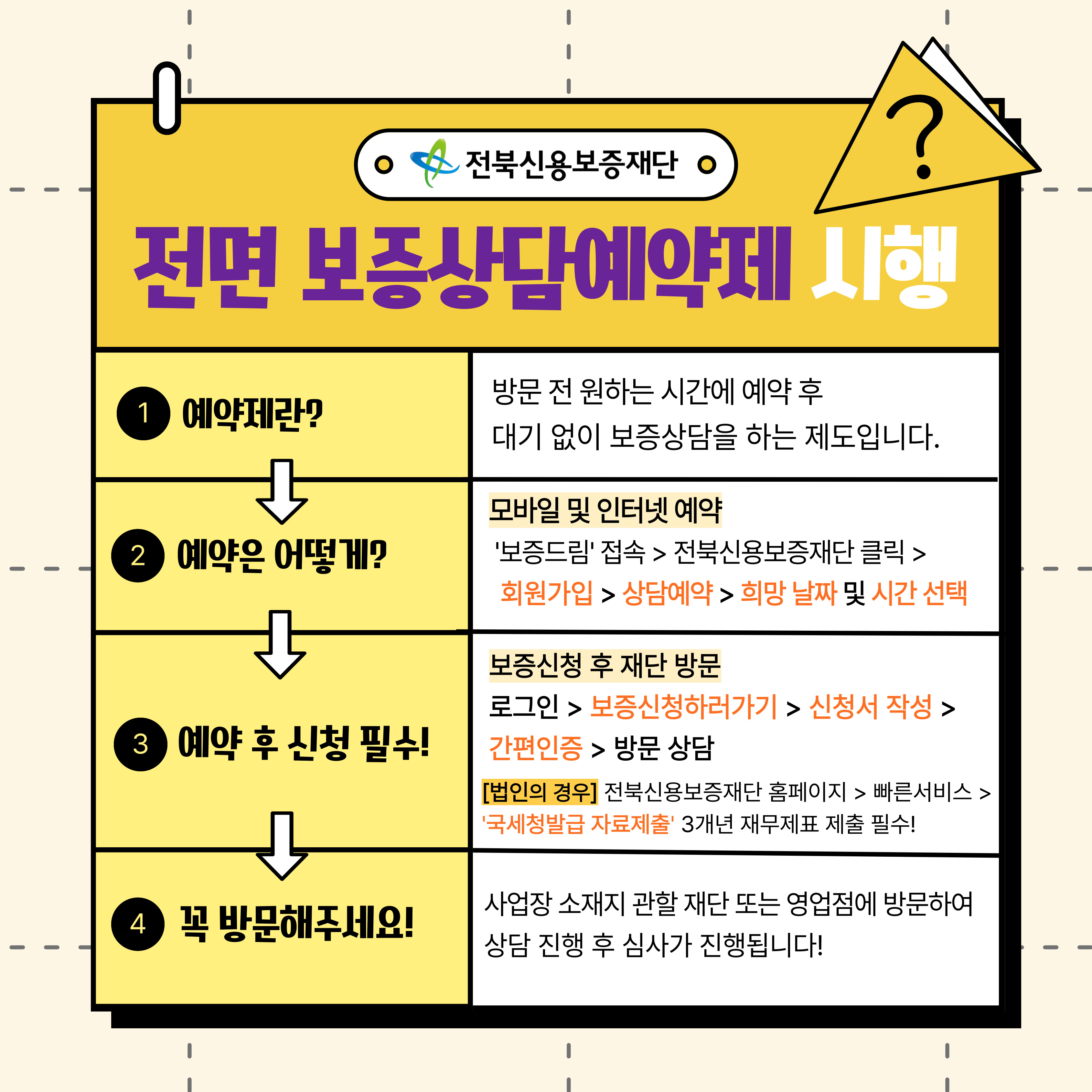 완주군 희망더드림 특례보증
