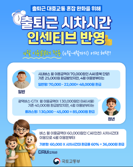 k패스