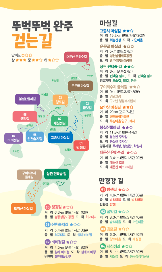   뚜벅뚜벅완주걷는길 