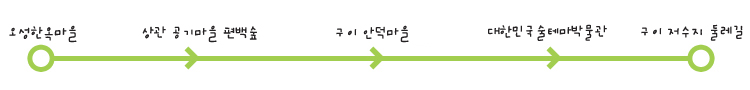 오성한옥마을→상관 공기마을 편백숲→구이 안덕마을→대한민국술테마박물관→구이 저수지 둘레길