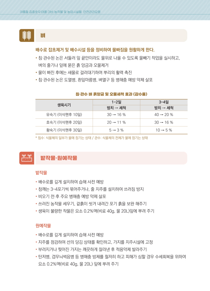 집중호우태풍 대비 농작물 및 농업시설물 안전관리요령 2.jpg