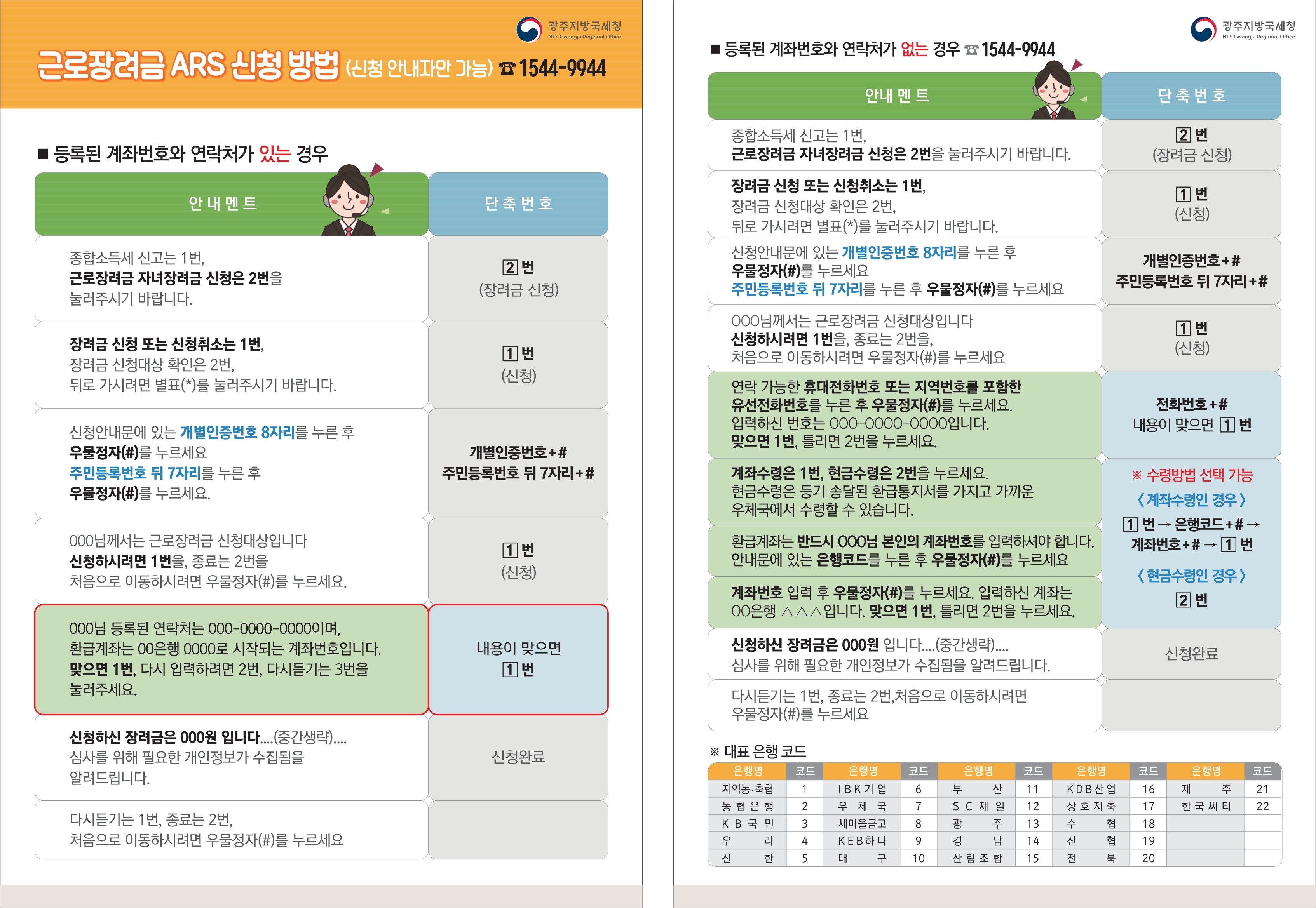 ARS신청방법.jpg