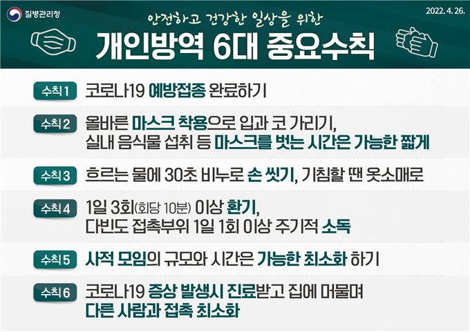 개인방역6대중요수칙.png