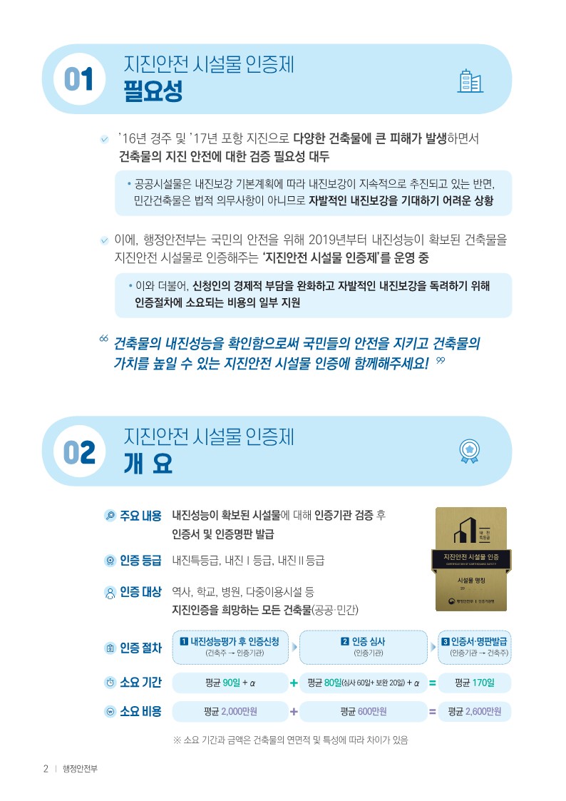 03★행안부지진안전시설물인증제종합안내서_2.jpg