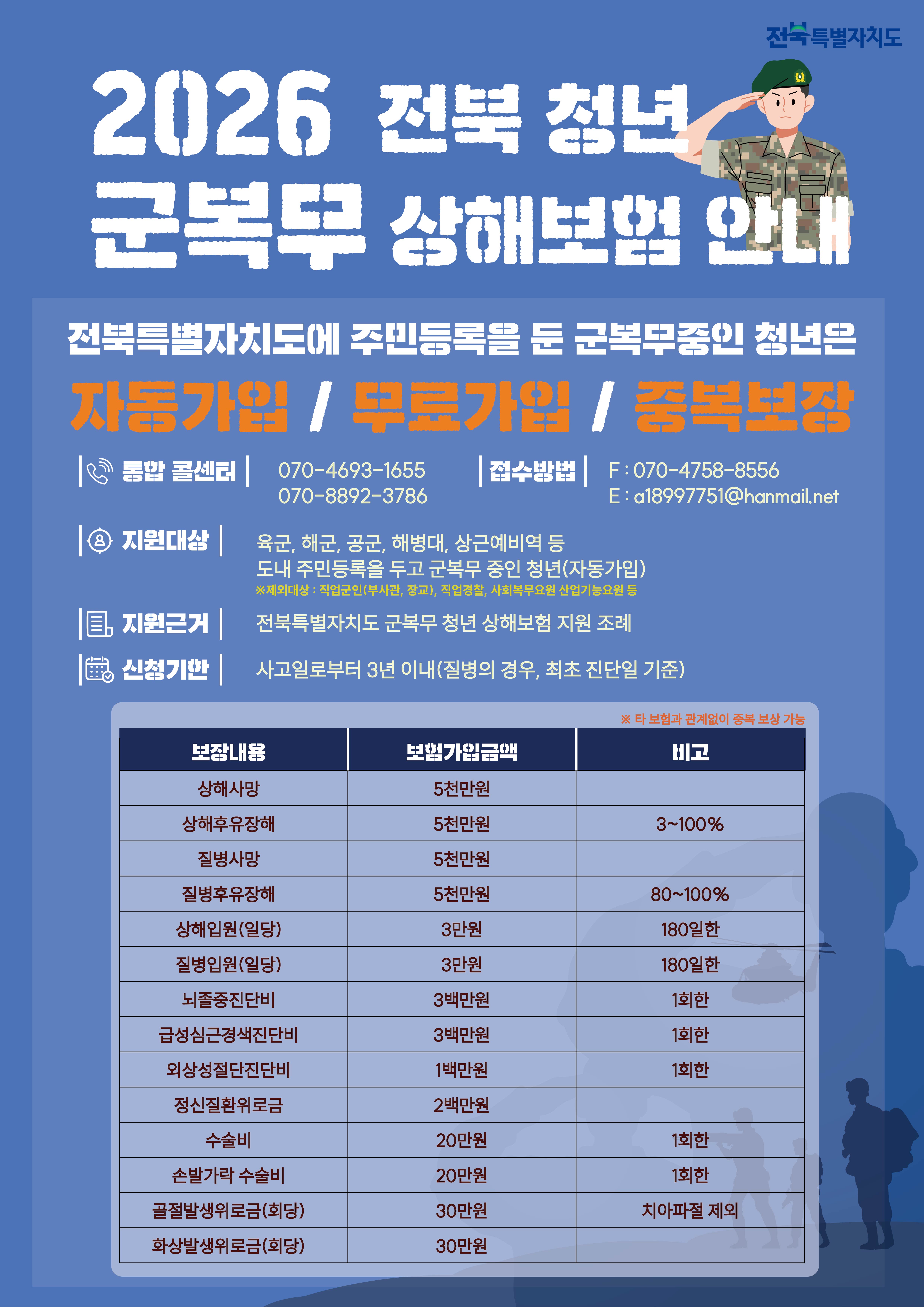 2026 군복무 상해보험 홍보 포스터.jpg