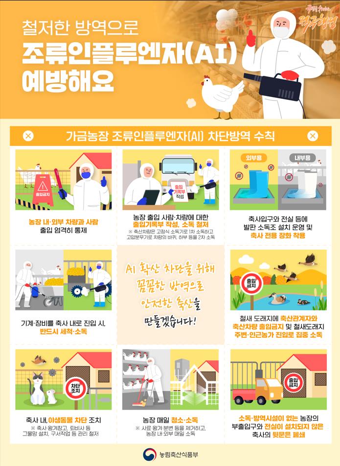 고병원성 AI 예방(방역수칙).jpg