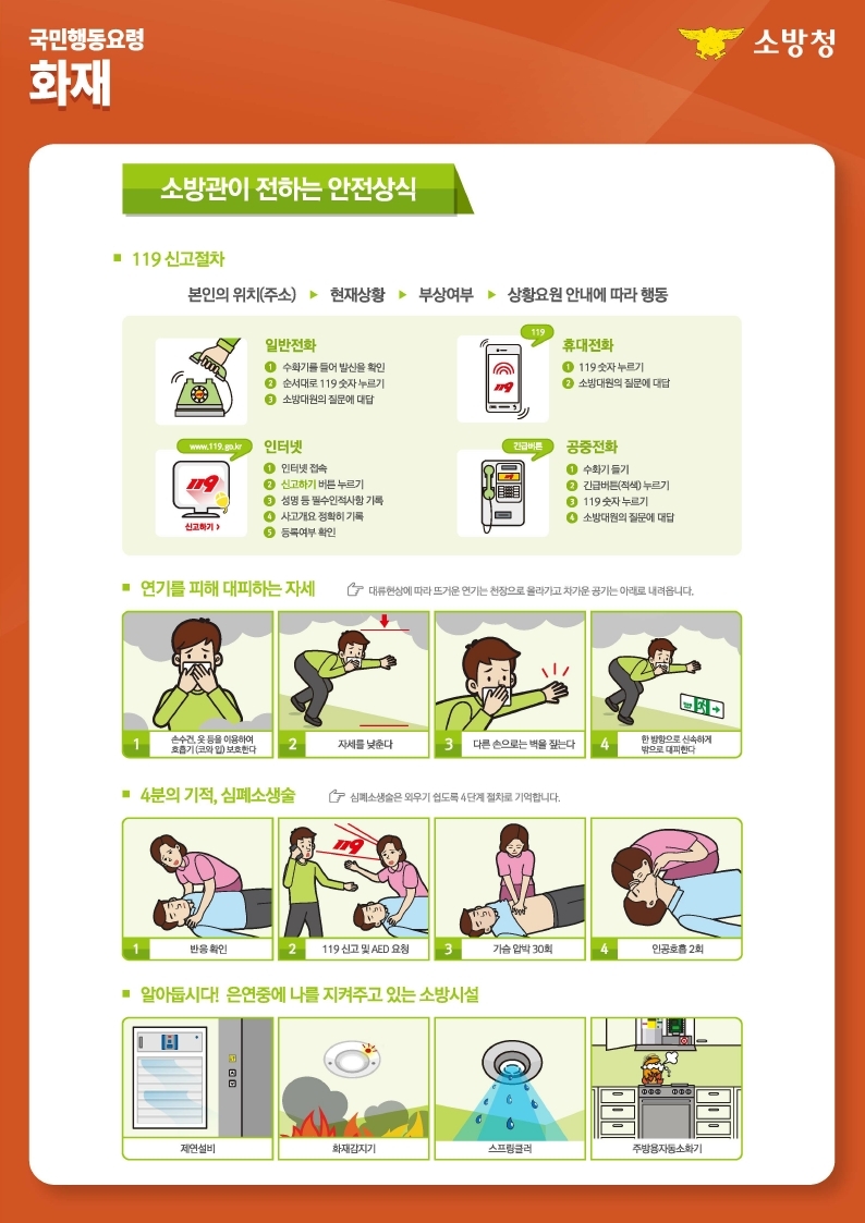 화재국민행동요령.pdf_page_5.jpg