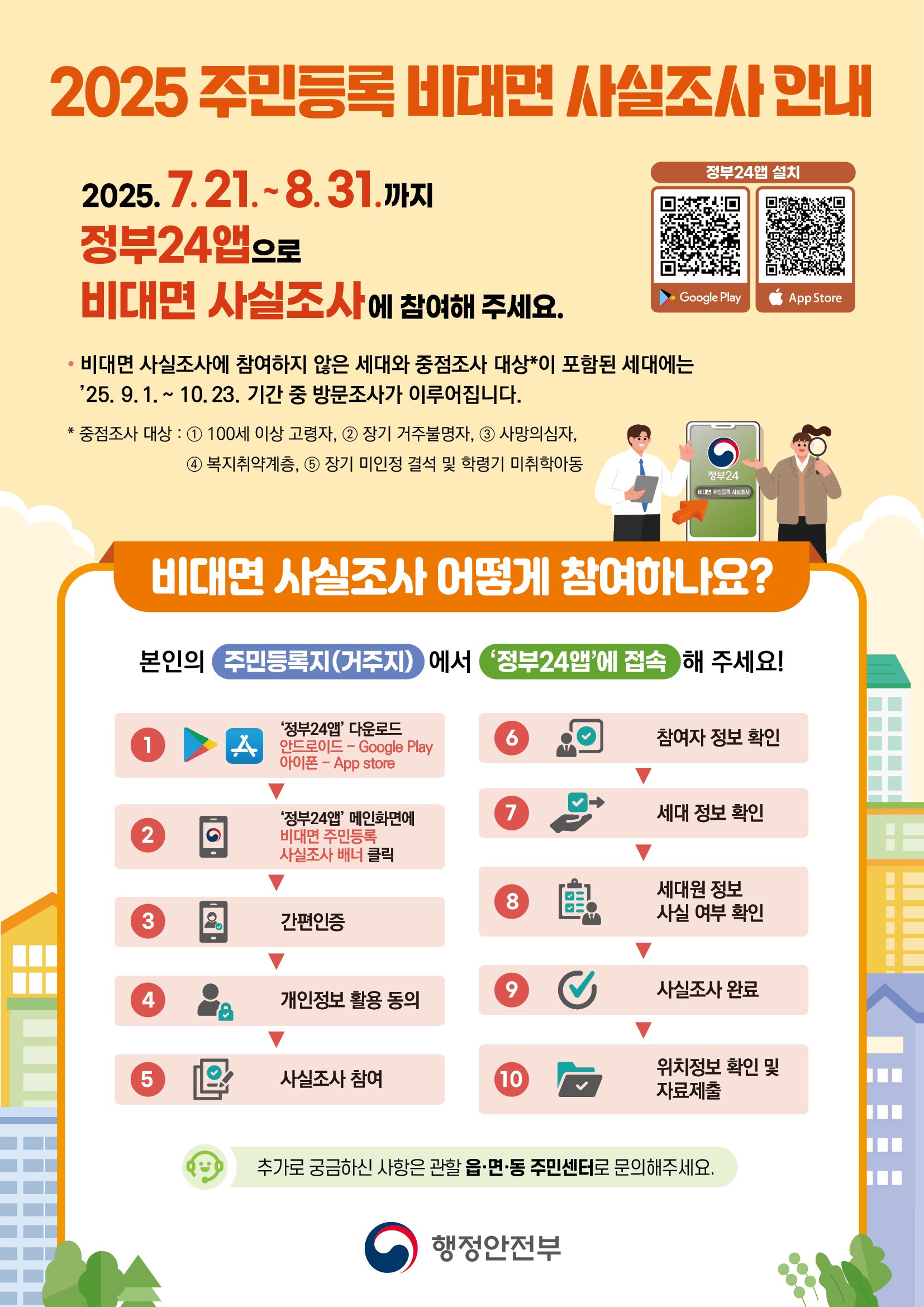 2025 비대면 주민등록 사실조사-안내문.jpg