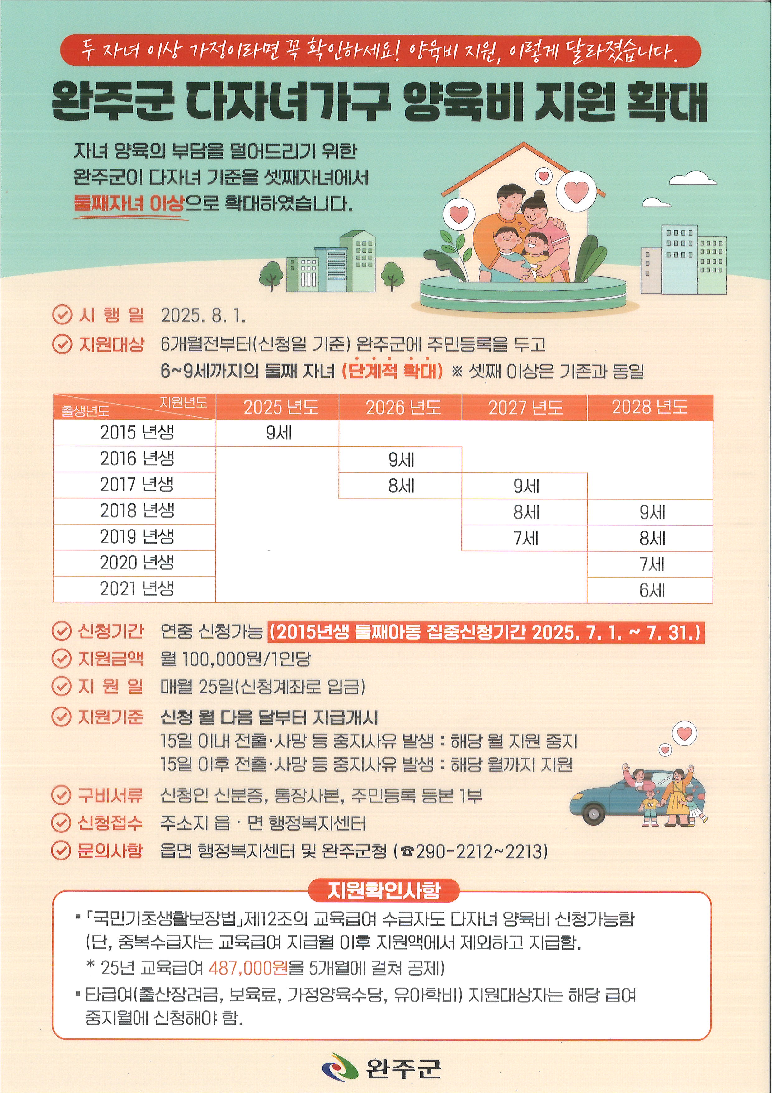 다자녀 양육비 지원 확대 안내.jpg