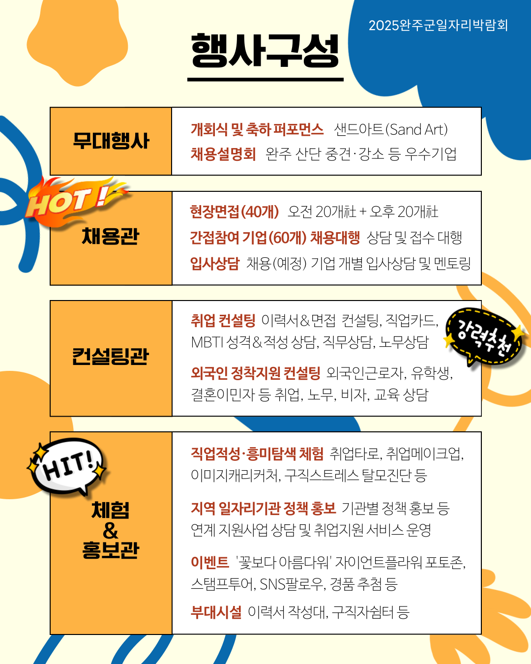 3-행사내용.png