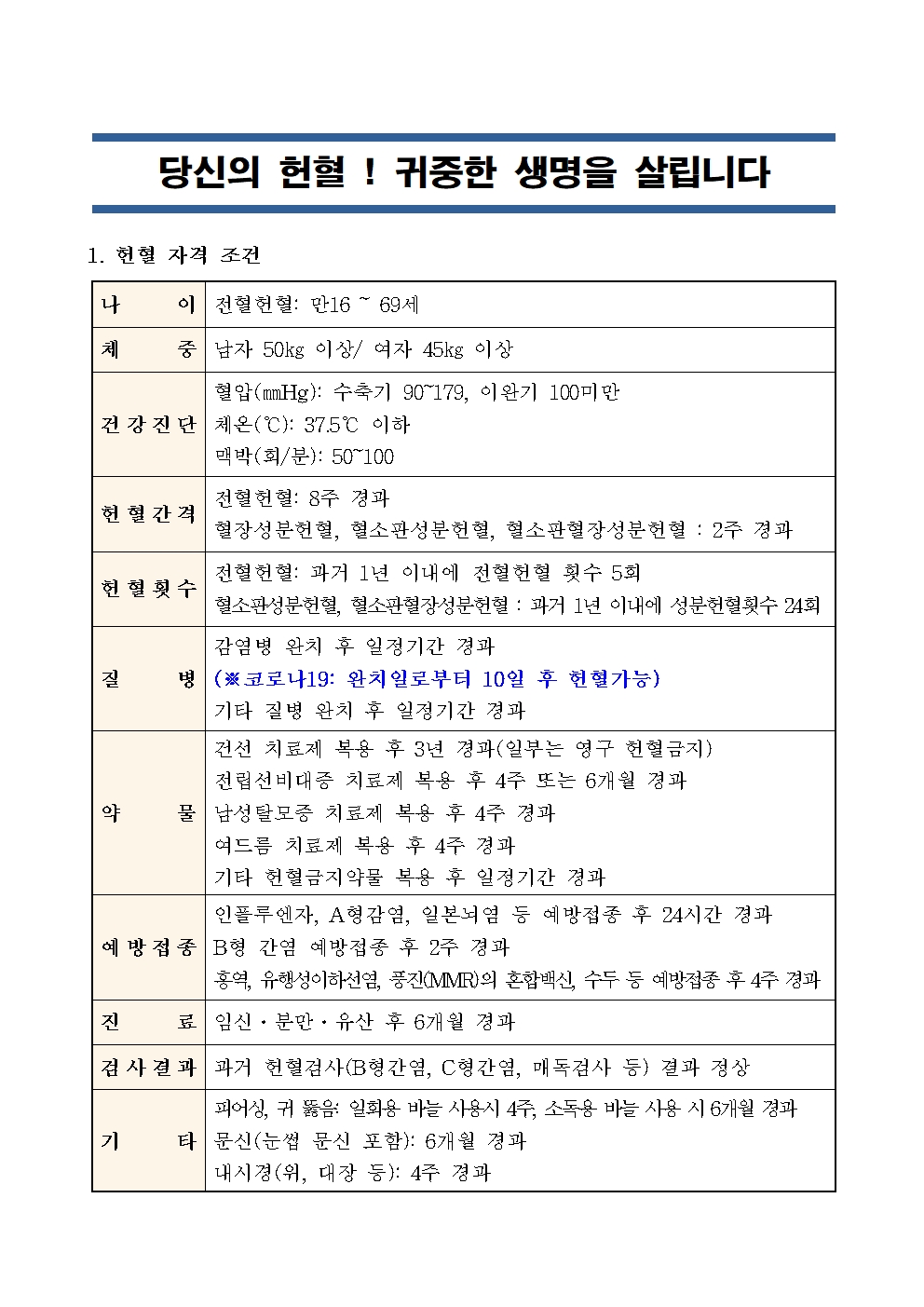 헌혈 유의사항 요약 및 혜택 안내001.jpg