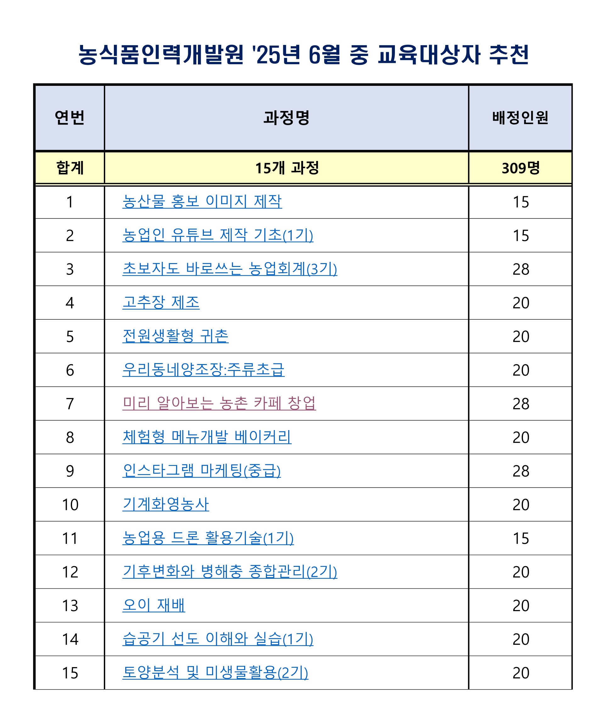 2025년 6월 농식품인력개발원 교육.jpg