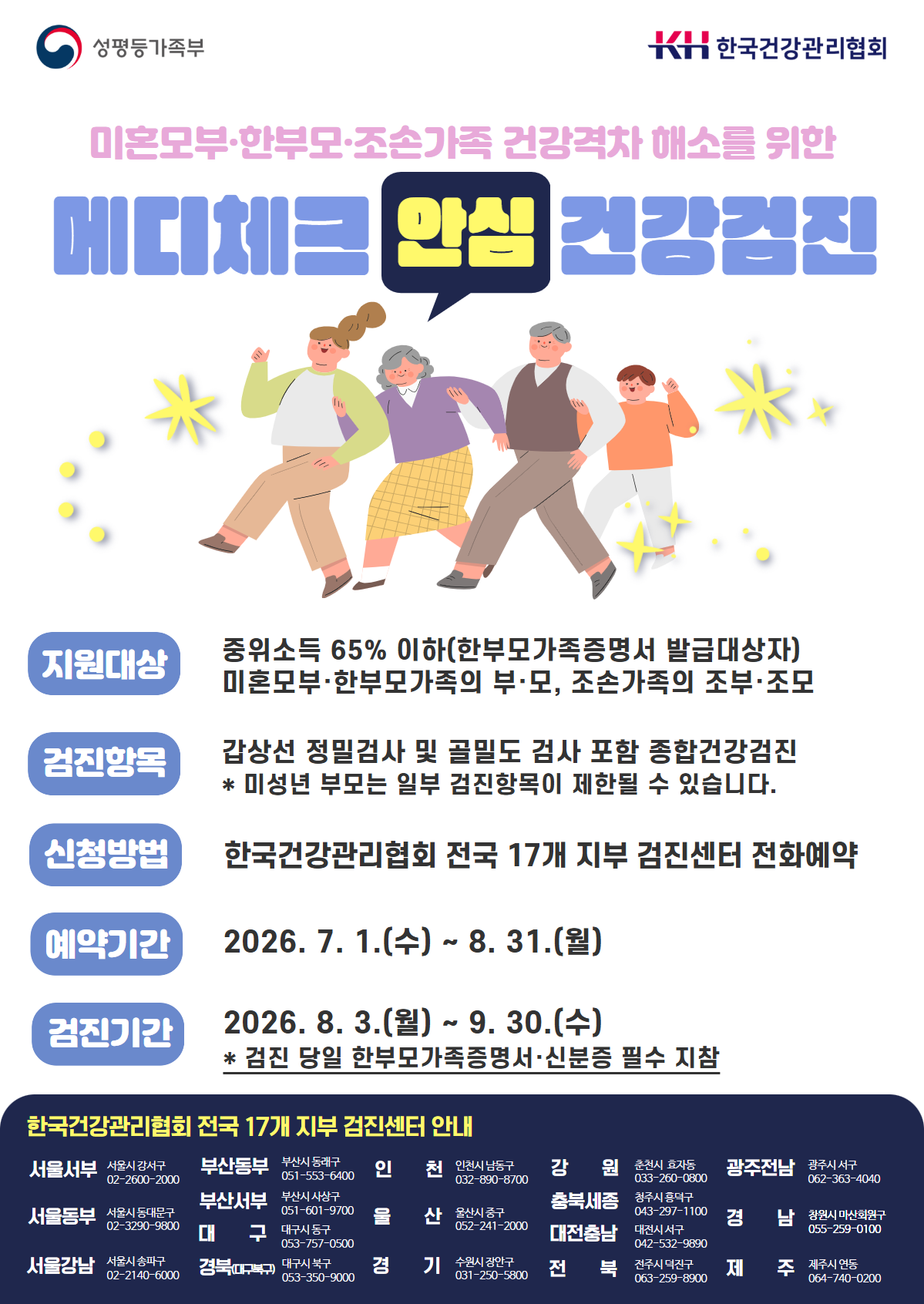 (붙임2) [미혼모부·한부모·조손가족] 메디체크 안심 건강검진 안내 포스터.png