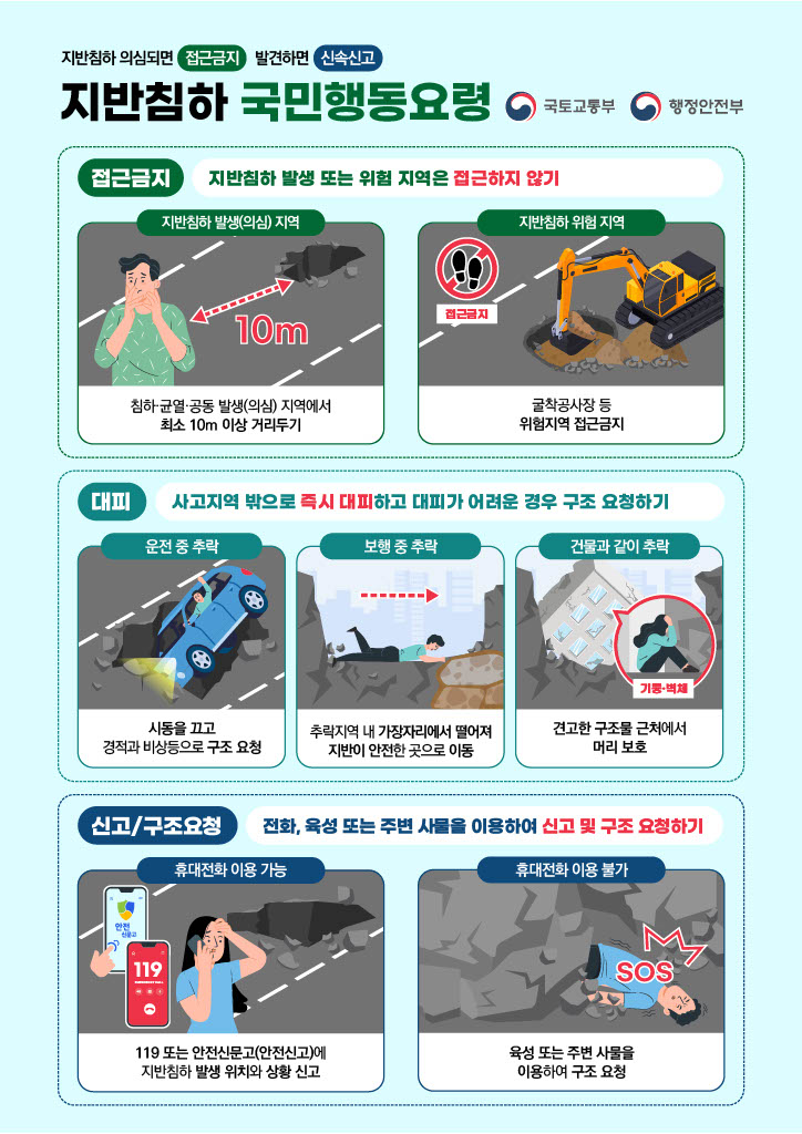 지반침하 국민행동요령 포스터.jpg