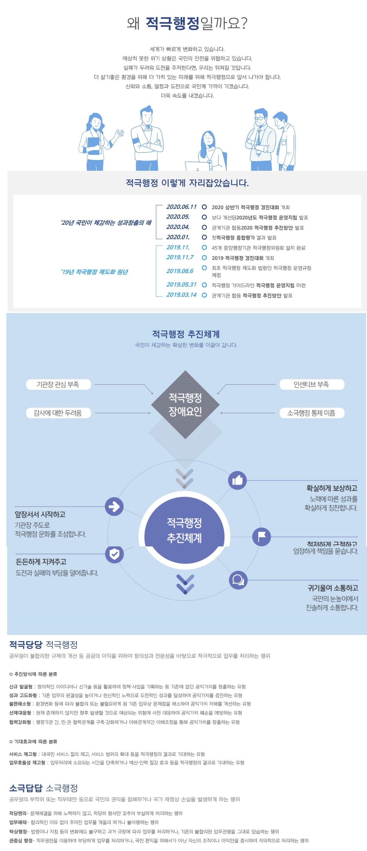 적극행정제도.jpg