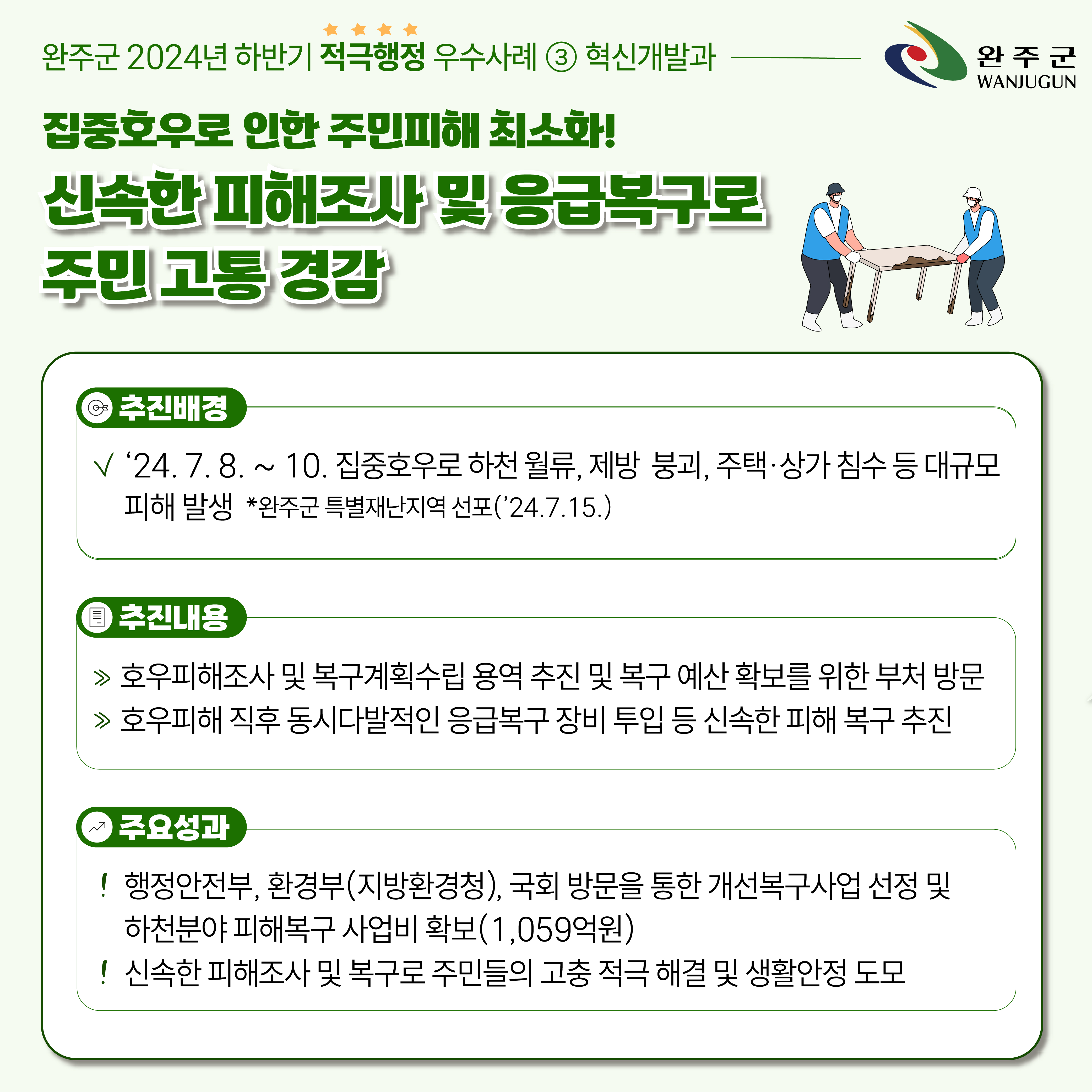 2024년 하반기 완주군 적극행정 우수사례 카드뉴스 -4.jpg