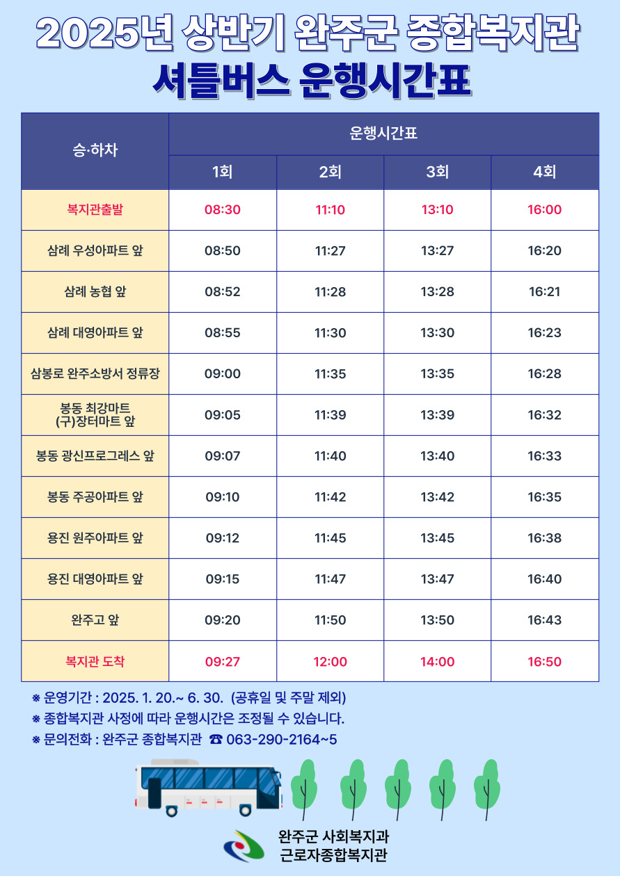 &#49492;&#53952;&#48260;&#49828; &#50868;&#50689; &#49884;&#44036;&#54364;.jpg