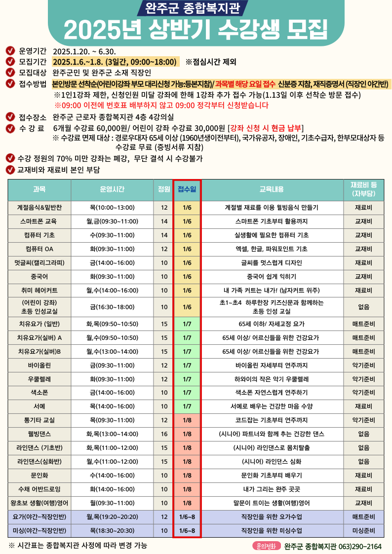 2025&#45380; &#49345;&#48152;&#44592; &#50756;&#51452;&#44400; &#44540;&#47196;&#51088;&#51333;&#54633;&#48373;&#51648;&#44288; &#49688;&#44053;&#49373; &#47784;&#51665; &#50504;&#45236;&#47928;.png