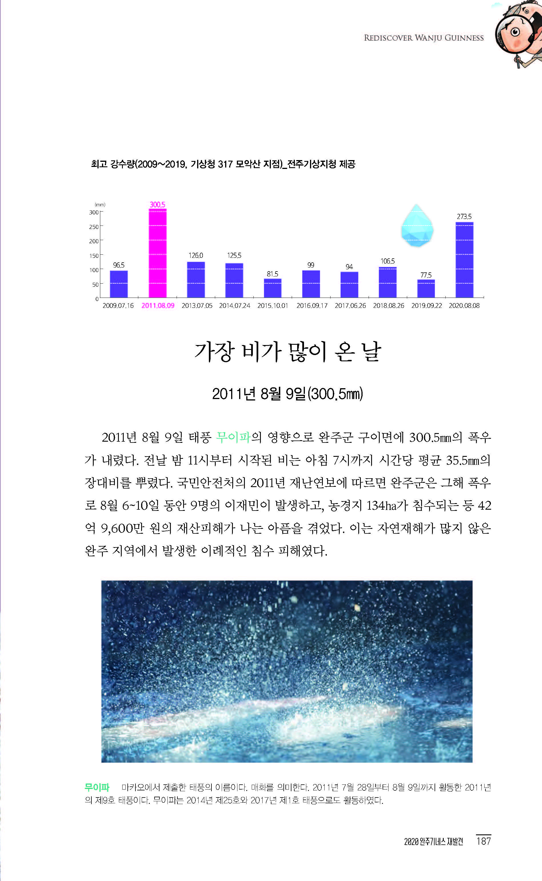 2020완주기네스재발견_페이지_188.jpg
