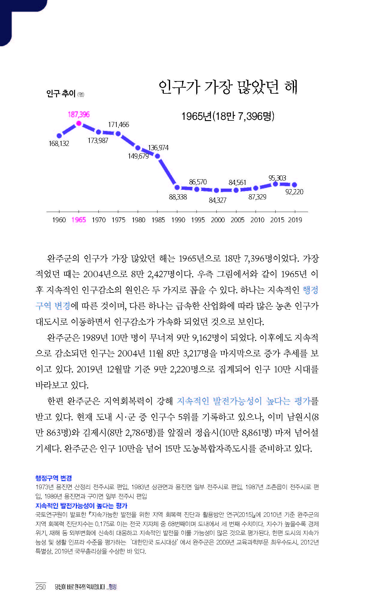 2020완주기네스재발견_페이지_251.jpg