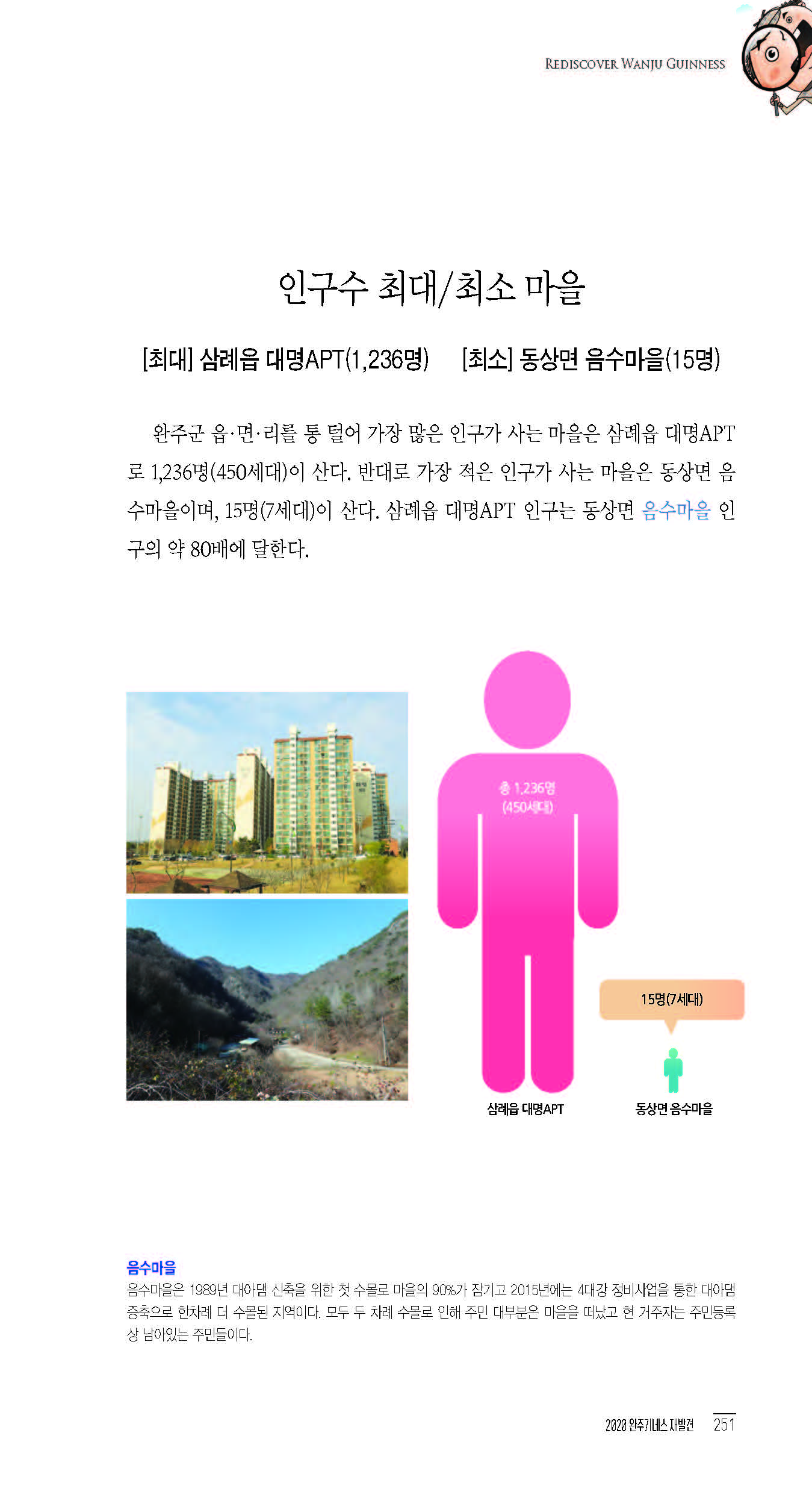 2020완주기네스재발견_페이지_252.jpg