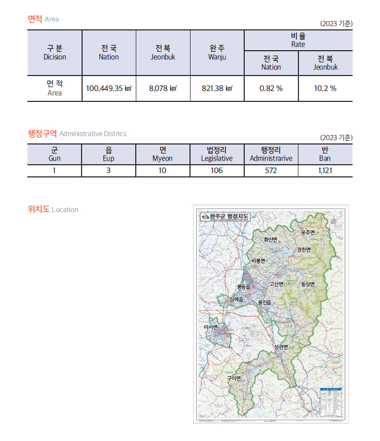 행정구역, 도표 내용 포함되어 있음.