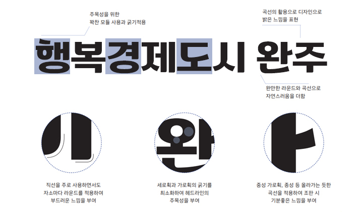 완주군 전용서체 - 완주대둔산체