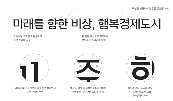 완주군 전용서체 - 완주누리체