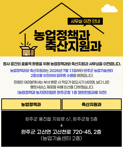 농업정책과, 축산지원과 사무실 이전 안내
청사 공간의 효율적 활용 및 농업·축산 분야 행정서비스의 원스톱 제공을 위해 
농업정책과와 축산지원과 사무실을 이전합니다.
농업정책과와 축산지원과는 2026년 7월 13일부터 완주군 농업기술센터 
2층으로 이전하여 업무를 수행할 예정입니다.
민원인 여러분께서는 부서 방문 시 착오가 없으시기 바라며, 보다 나은 
행정서비스 제공을 위해 최선을 다하겠습니다.