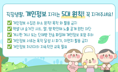 직장생활, 개인정보보호 원칙