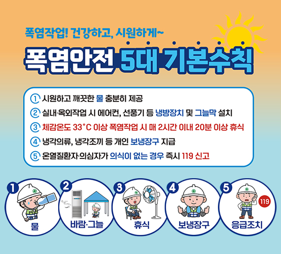 폭염안전 5대 기본수칙