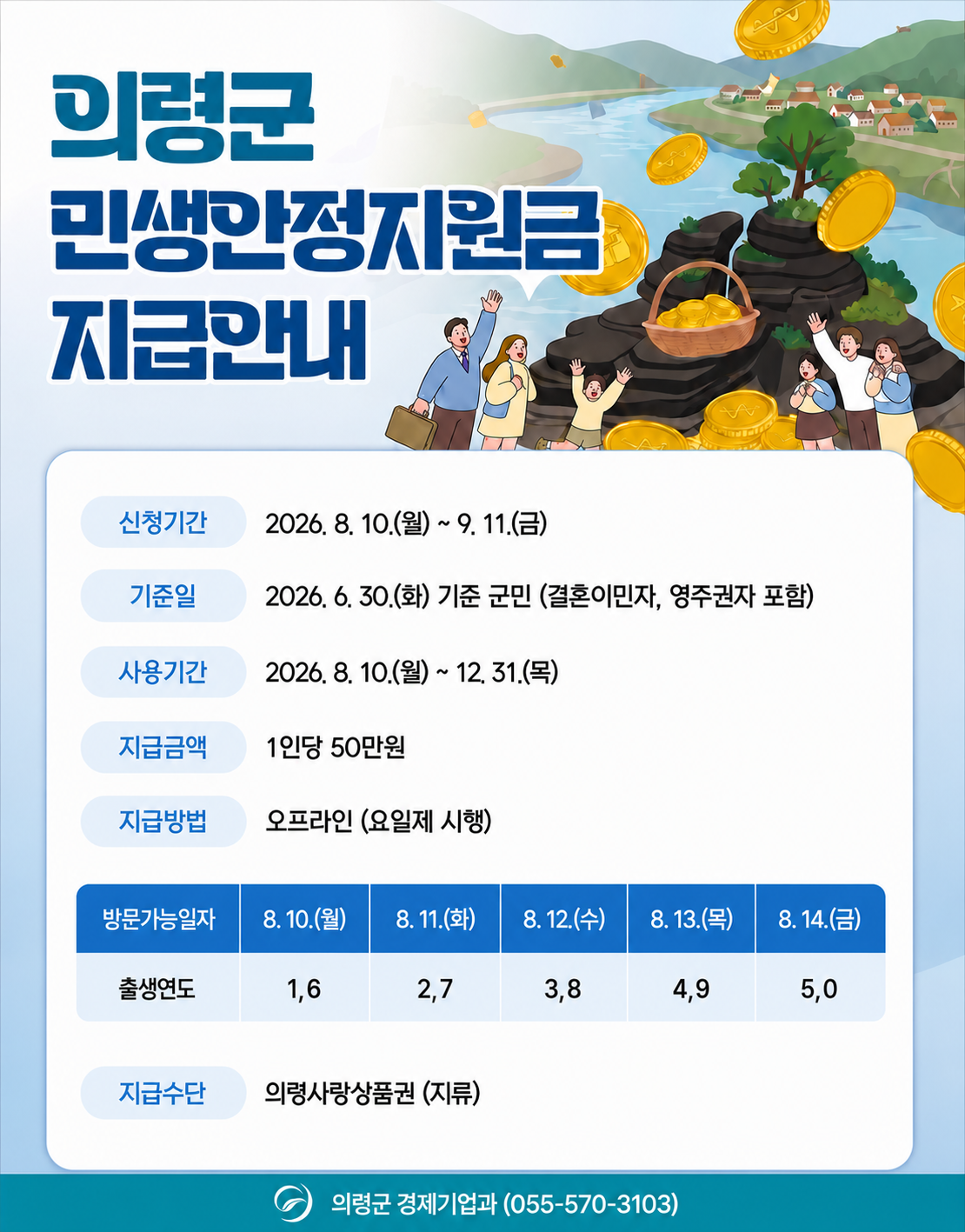 경남 의령군 민생안정지원금 (6).png