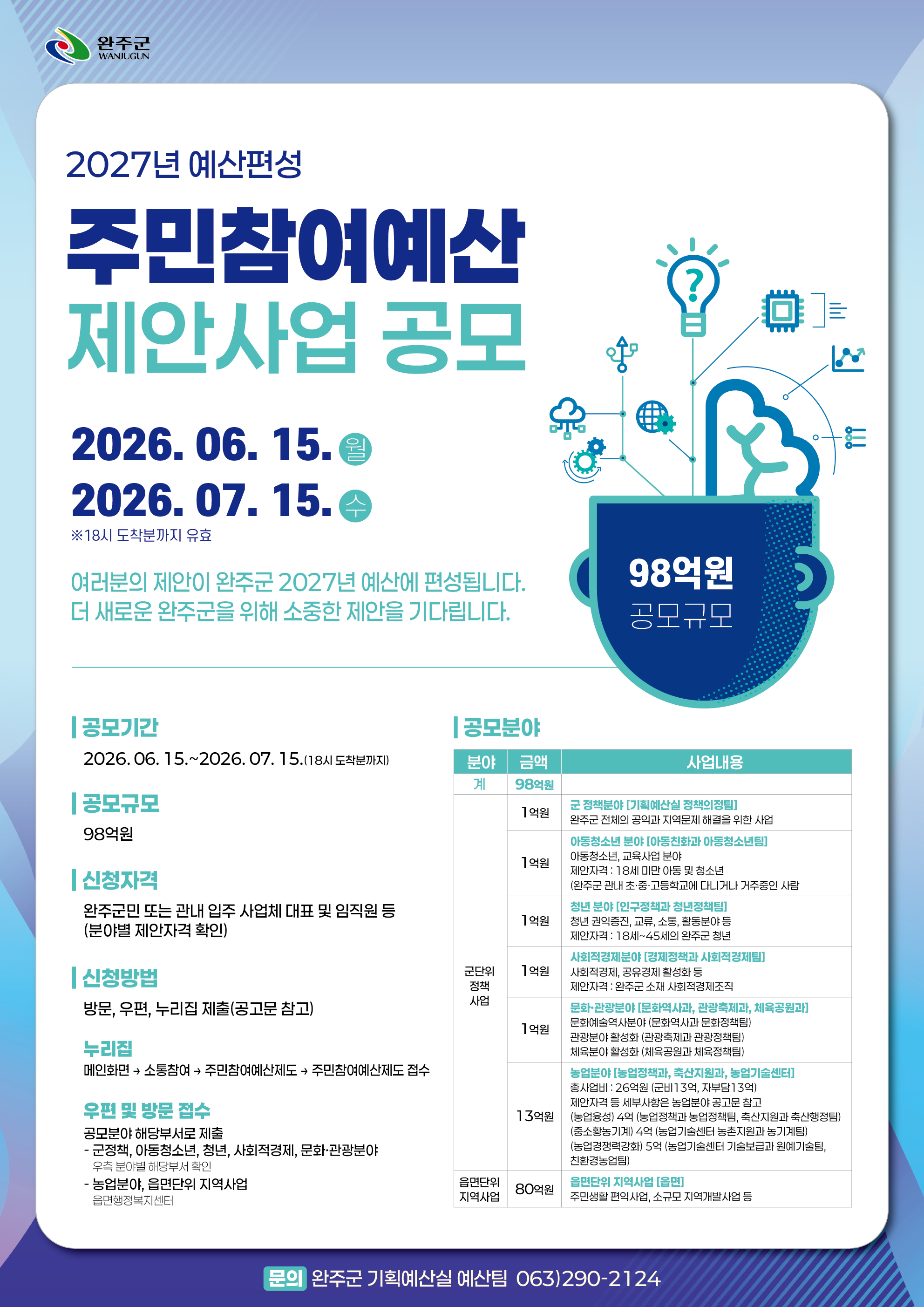 주민참여예산제안사업공모.jpg