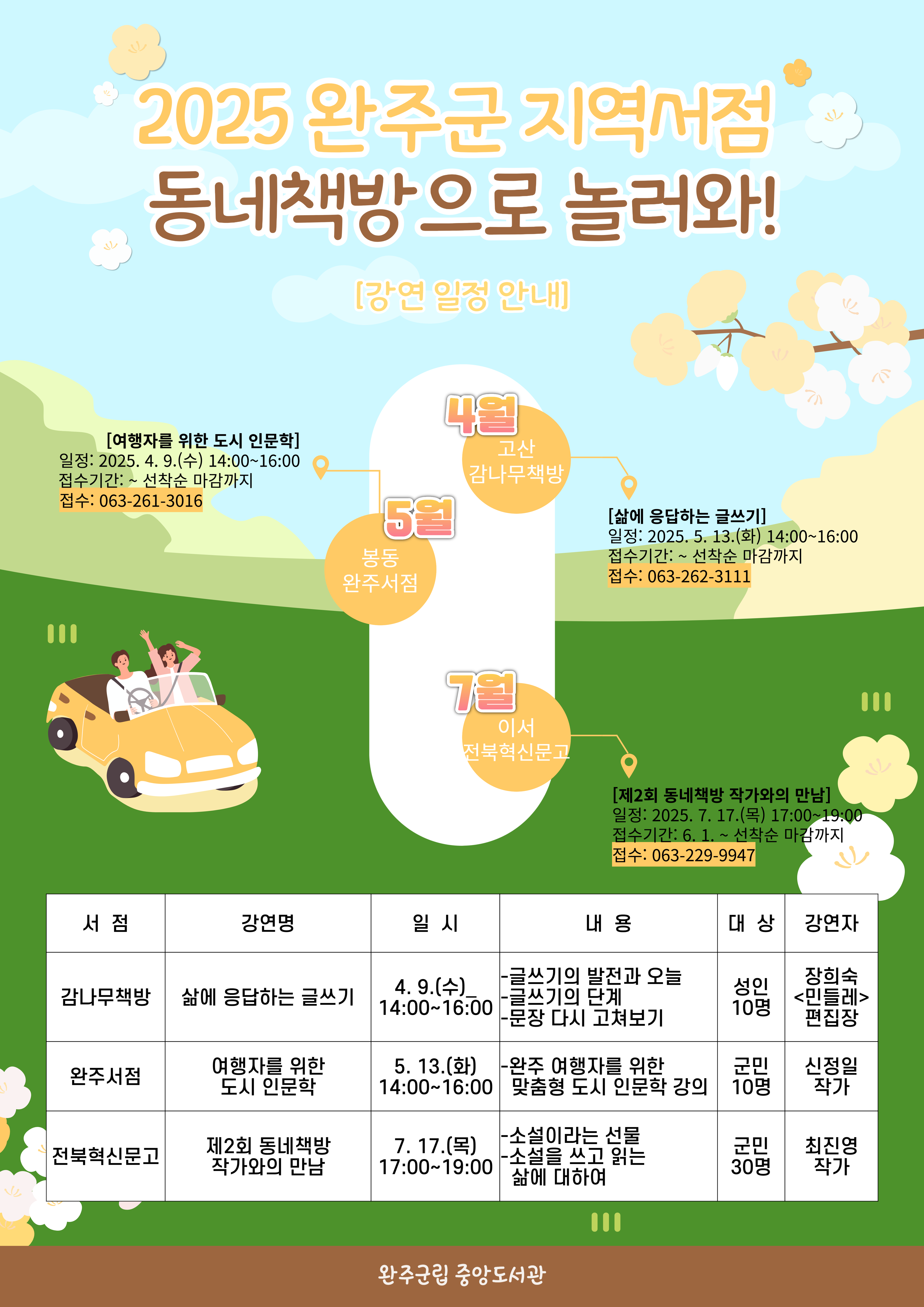 지역서점인문학강연진행.png