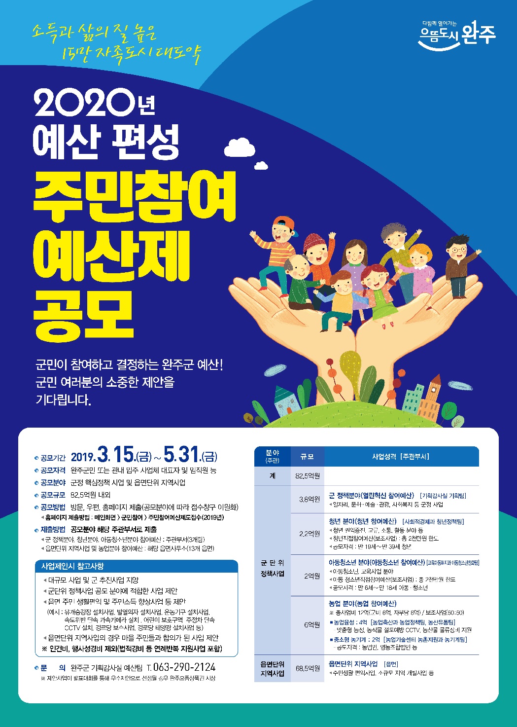 주민참여예산제포스터.jpg
