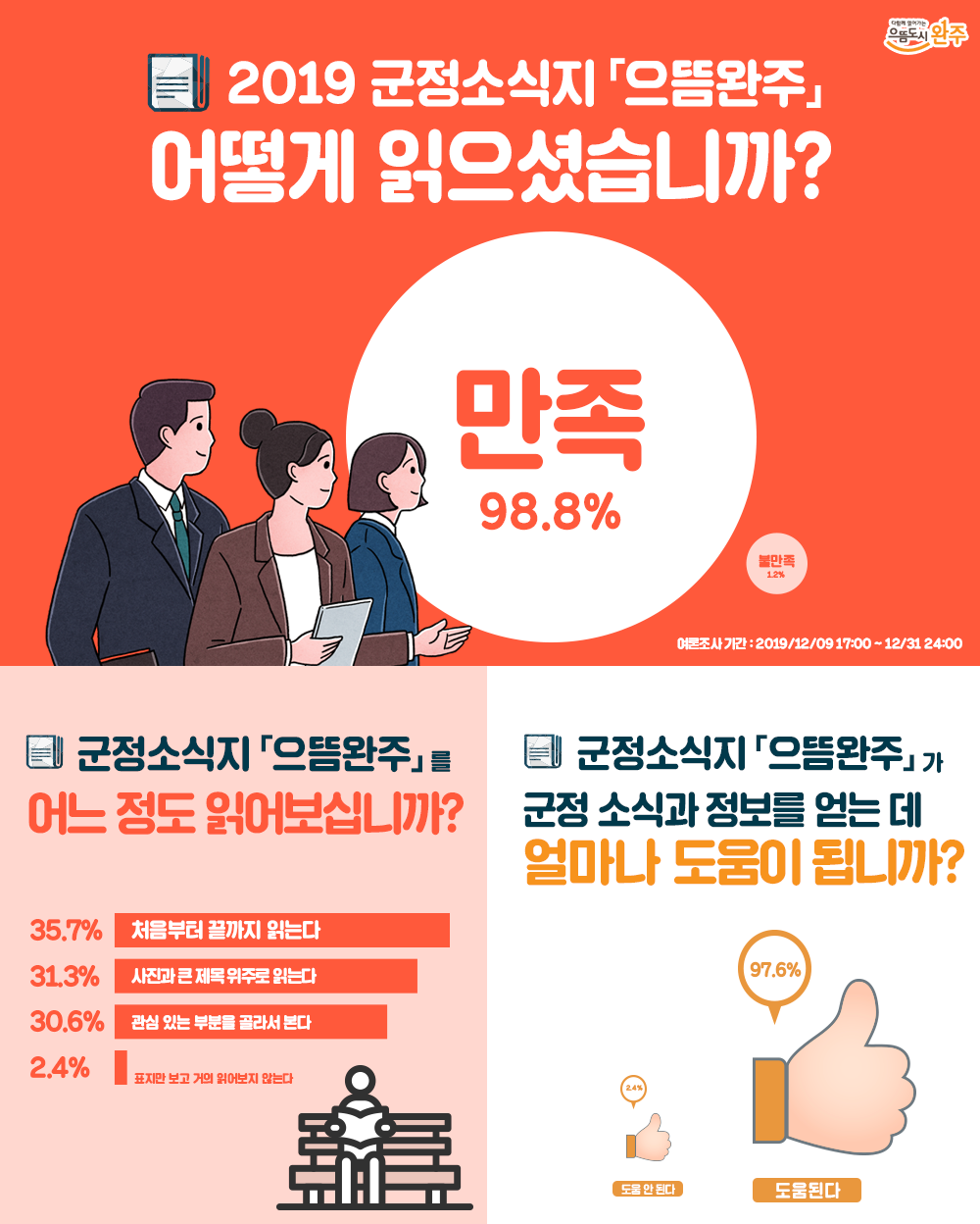 군정소식지사진.jpg
