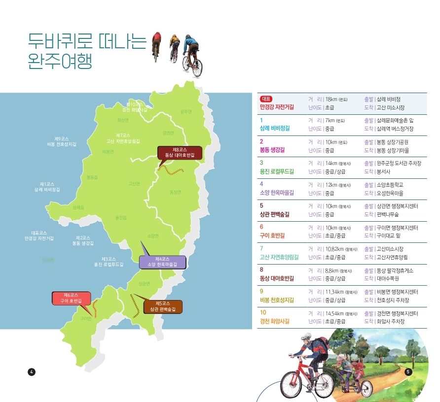 완주군_자전거길가이드북.jpg.jpg