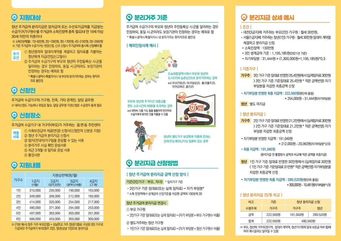 1109주거급여지원3단리플렛.pdf_page_2.jpg