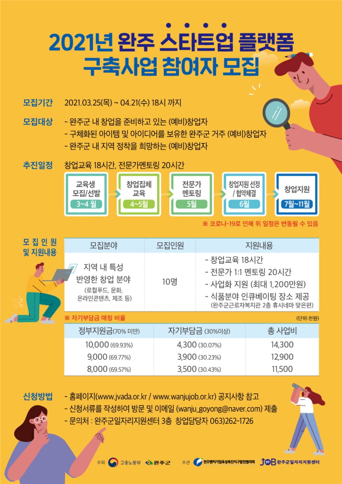 스타트업플랫폼포스터.jpg