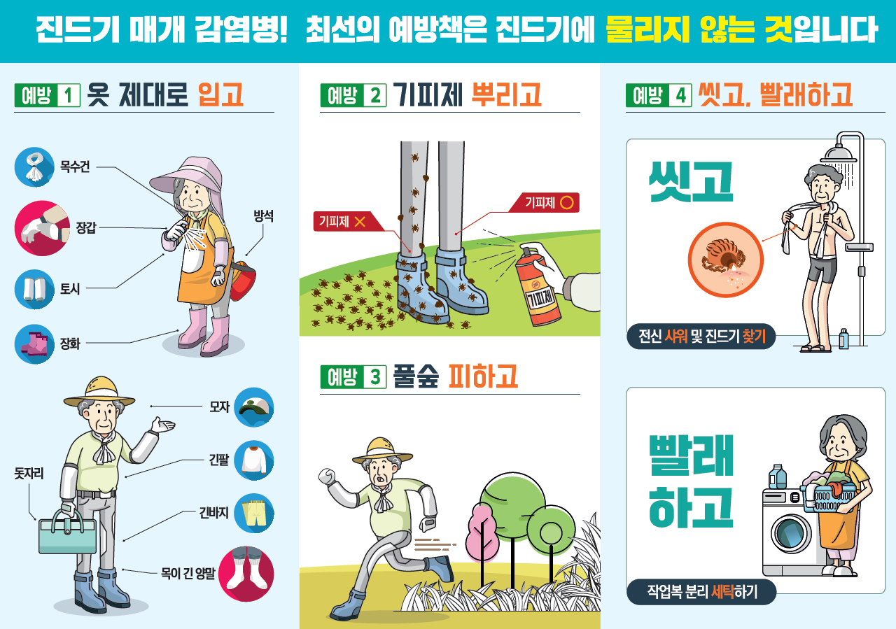 진드기매개감염병예방책.png