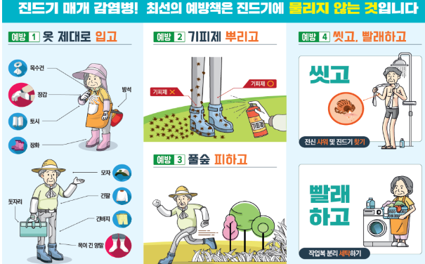진드기매개감염병예방수칙(사진).png