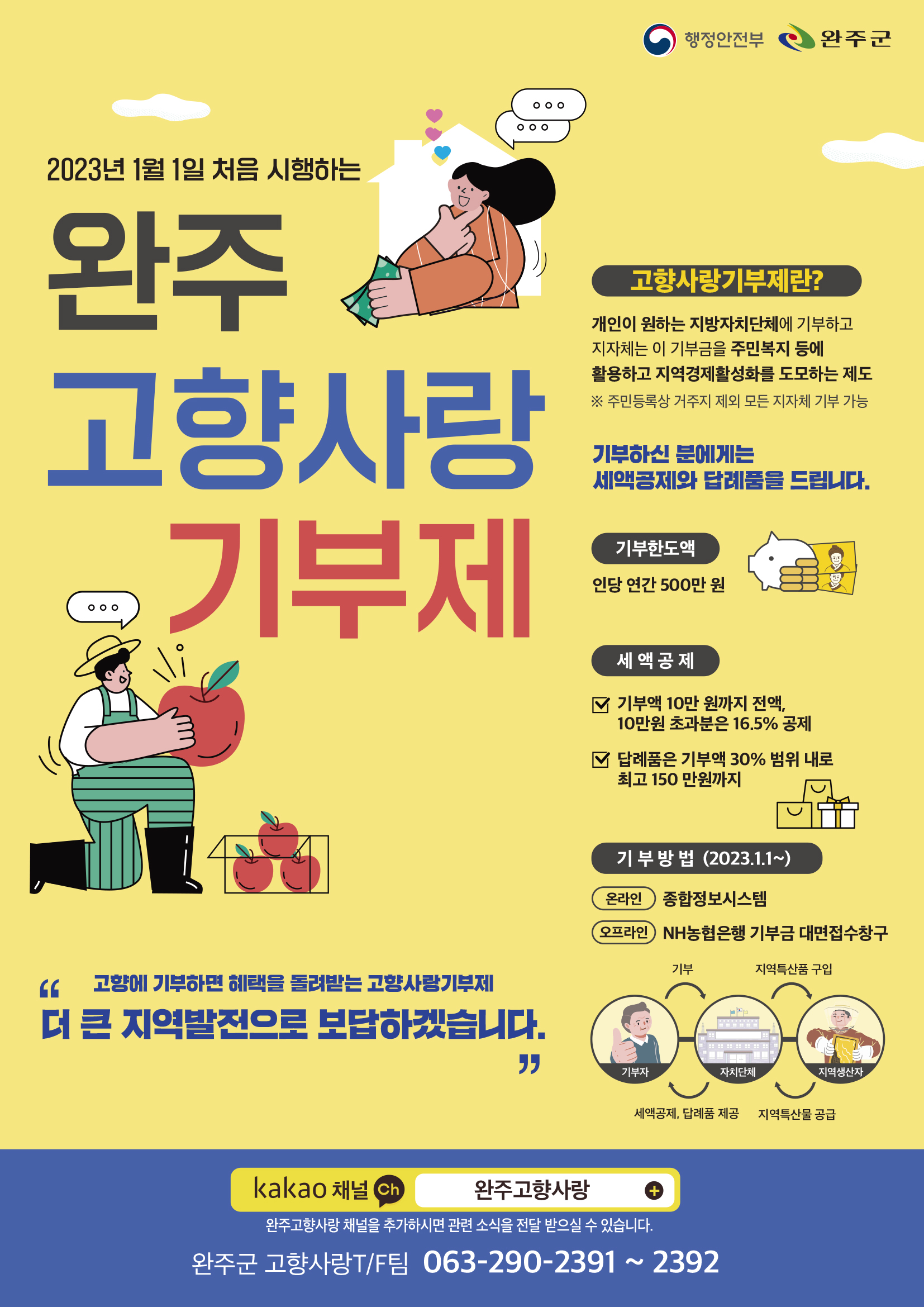 재정관리과고향사랑기부제포스터고지서홍보.jpg