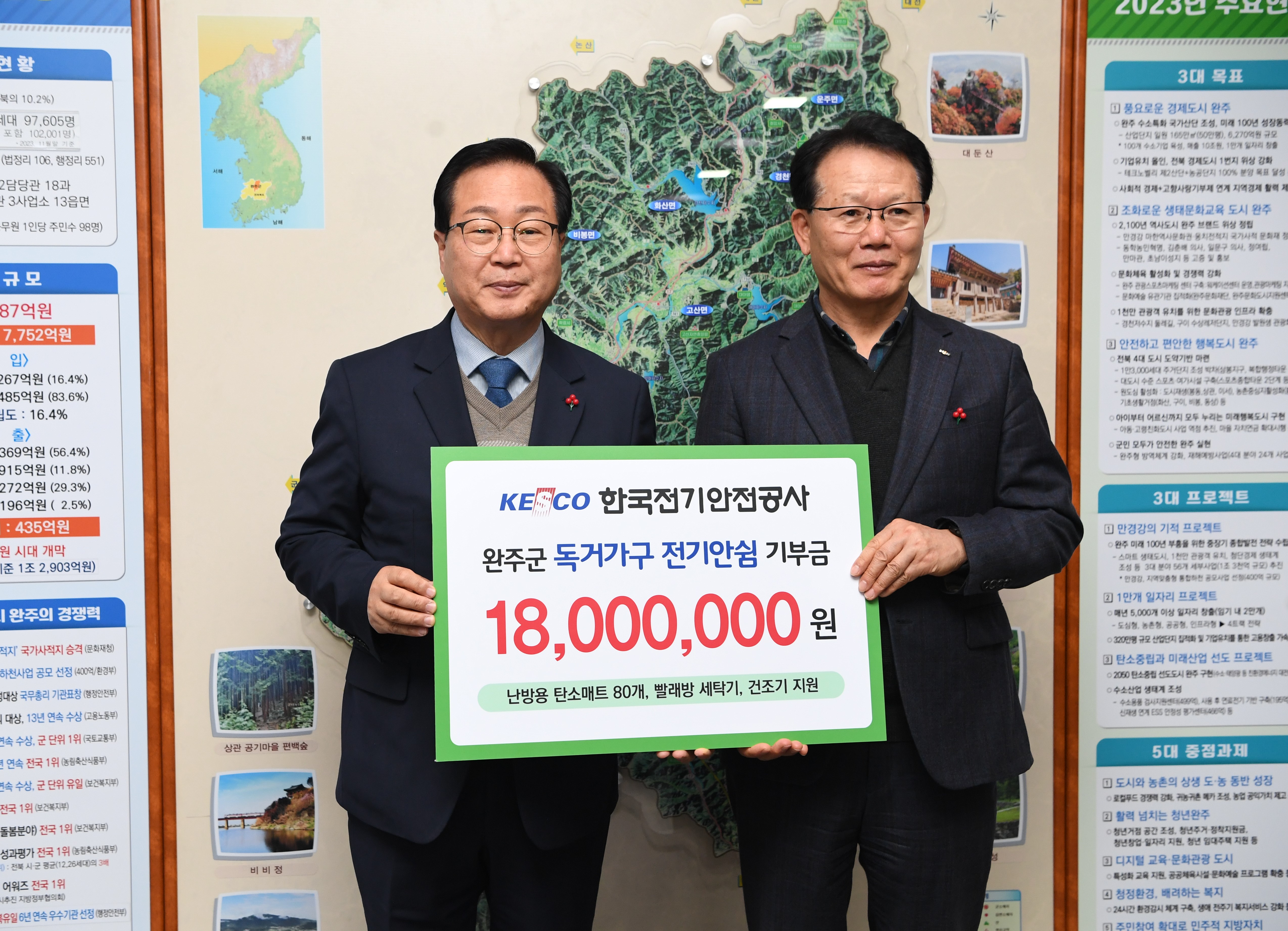 전기안전공사탄소매트기탁.JPG