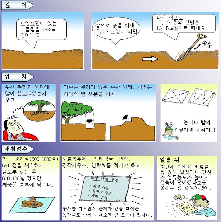 토양분석무료지원.jpg