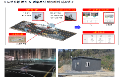 완주 공설공원묘지 경사로 ‘염수분사 자동제어’ 도입