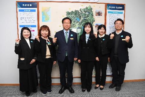게시글 제목출력