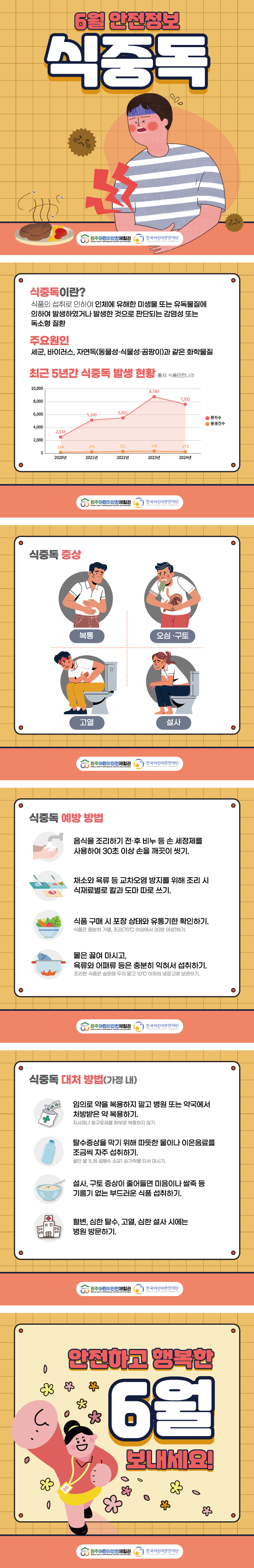 안전정보-6월에-주의할-안전정보-식중독.jpg