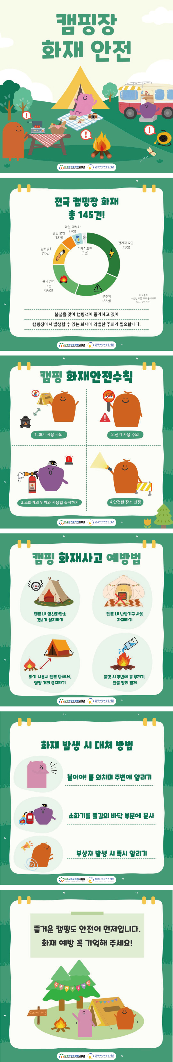 5월안전정보-캠핑장화재안전.jpg